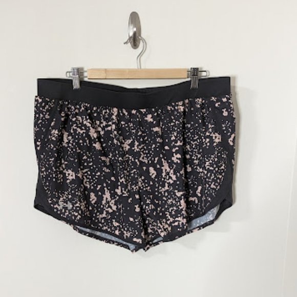 Under Armour Shorts - Picture 1 of 8